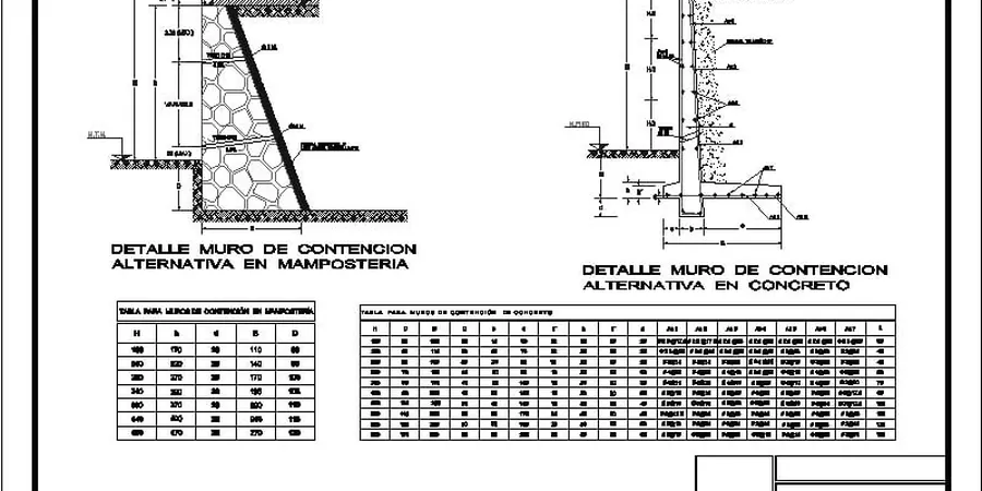 Illustrative image of Muros contencion in Fremont