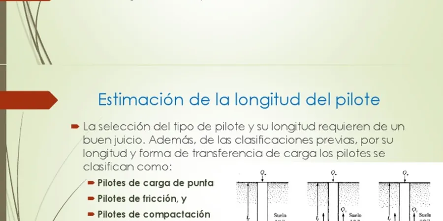 Illustrative image of Pilotes friccion punta in Fremont